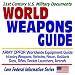 21st Century U.S. Military Documents: World Weapons Guide--Army OPFOR Worldwide Equipment Guide--Infantry Weapons, Vehicles, Recon, Antitank Guns, Rifles, Rocket Launchers, Aircraft   Illustrated Descriptions