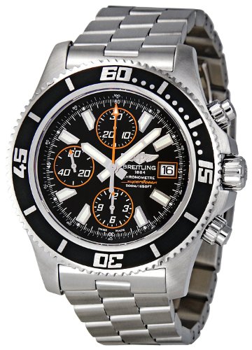 price Breitling 
