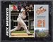 Nick Markakis Baltimore Orioles 8x10 Color Plaque