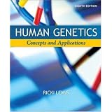 Human Genetics