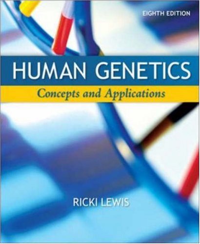 Human Genetics