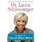 ACCESS THE TYPE OF SITUATION YOU�RE ABOUT TO FACE!
