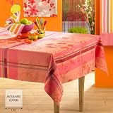 Nydel Nappe Mod�le Kimono Corail