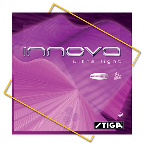 Innova UltraLight Synergy Tech