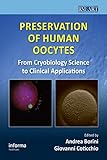 Preservation of human oocytes
