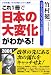 これ1冊で「日本の大変化」がわかる本