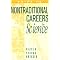 Biotechnology Career