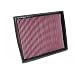 K & N Sportluftfilter f�r Opel Astra G / Astra H / Zafira II 33-2787