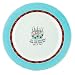 Personalized Birthday Plate