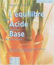 L'équilibre acide base