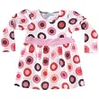 Swedish Kids Girls Retro Circle Dress