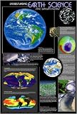UNDERSTANDING EARTH SCIENCE - 24x36 - ART PRINT / POSTER