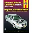 manual
