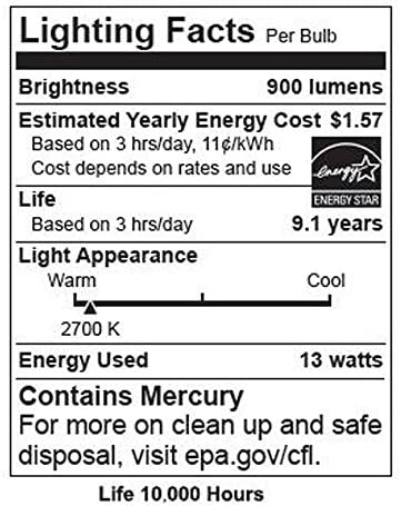 Illuminada 19068-001 3-Way 28-Inch Transitional Table Lamp and Soft Side Faux Silk Shade and Bulb