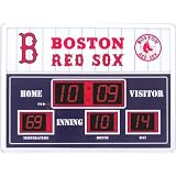 Boston Red Sox Scoreboard Clock