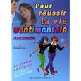 D�tails sur le produit