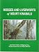 Mosses and Liverworts of Mount Kinabalu