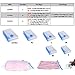 Songmics 6 Pack Jumbo and X-Large Reusable Space Saver Bags Vacuum Compression Seal Bags Storage Bags for Clothes and Beddings ULVB06A