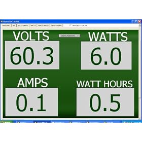 Power Monitor Watt Meter
