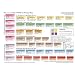 PRINCE2 Resources