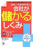 日本一わかりやすい 会社が儲かるしくみ (アスカビジネス)