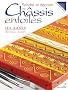 Peindre et d�corer vos ch�ssis entoil�s : Les bases