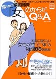 写真5:徹底図解！「女」のからだQ&A 別冊宝島 (1077)