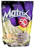 IMAGE OF Syntrax Matrix, Banana, 5-Pound