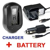 Invero HIGH QUALITY Battery Pack + Mains Charger AC Adaptor with Car Charger for Nikon Coolpix P500