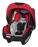 Siege Groupe 0 FISHER PRICE