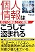 個人情報はこうして盗まれる―驚くべき手口とその対策