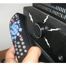 Universal Magnetic Remote Control Caddy