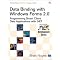 Some of my Software Development books