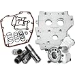 FEULING OIL PUMP CORP. OIL SYSTEM PERF 07-12TC 7074
