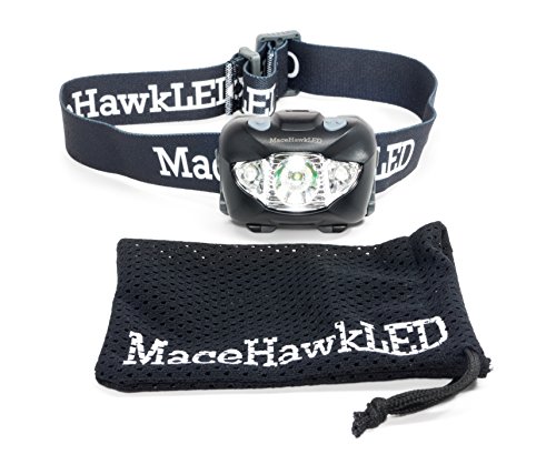 Tactical-LED-Headlamp-w/Red Lights - Handsfree-Flashlight that Delivers 168 Lumens of Stunning-Brightness; A Must Have for Night-Light-Jogging-Kids-Hiking-Hunting-Reading; Flashes SOS in Morse Code