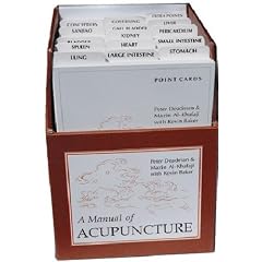 Acupuncture Point Cards