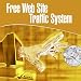 How to Generate Free Website Traffic Via Youtube and Online Vide
