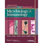 Click here to buy Lippincott's Illustrated Q&A Review of Microbiology and Immunology (Lippincott's... by Bonnie A Buxton, Lauritz A Jensen, and Randal K Gregg.