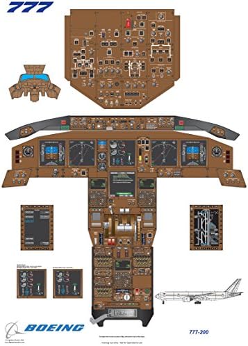 Boeing 777-200 Flightdeck Poster - A0 size 220 gsm silk paper