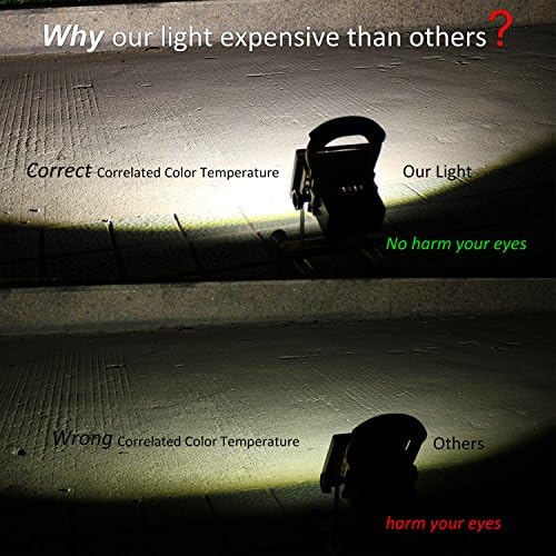 Nextpowerbox 10w Led Rechargeable Work Light Portable Cordless 700lm 6000k CCT Dimming Yellow Housing Frame for Garage, Photography, Construction, Painting, Go Fishing and Camping