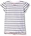 Hatley Girls' Nautical Anchors Skirt Playset