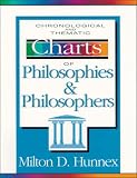 Chronological and Thematic Charts of Philosophies and Philosophers (ZondervanCharts)