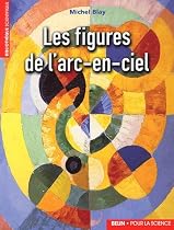 Les figures de l'arc-en-ciel