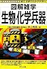 生物・化学兵器 (図解雑学)