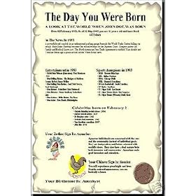 Click here to buy The Day You Were Born Software.