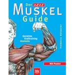 Der neue Muskel-Guide