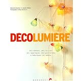 Détails sur le produit