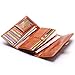 Borgasets Women's Wallet