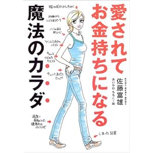 ������Ă��������ɂȂ閂�@�̃J���_