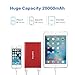 Polanfo power bank 20000mAh Portable Charger External Battery-Red